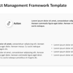 raidar Six vertical sections labeled Risk, Assumptions, Issues, Dependencies, Action, and Resolution, each with an icon and explanatory text. 06