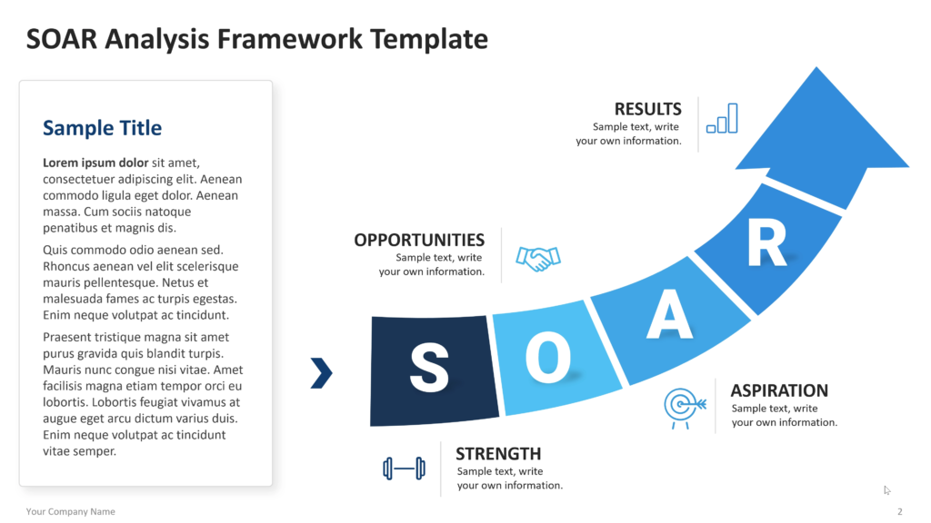 SOAR framework layout combining a detailed text panel with an upward four-stage arrow and labeled strategic planning elements. 02