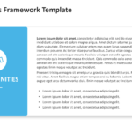 Opportunities detail slide with a light blue side panel, handshake icon, section title, supporting text, and bullet points. 04