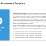 Aspiration detail slide with a blue side panel, target icon, section title, explanatory text, and bullet points. 05