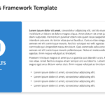 Results detail slide with a blue side panel, bar chart icon, section title, supporting text, and bullet points. 06