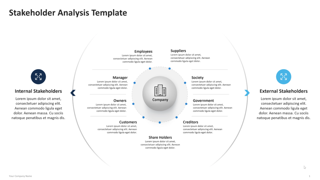 stakeholder analysis powerpoint template 01