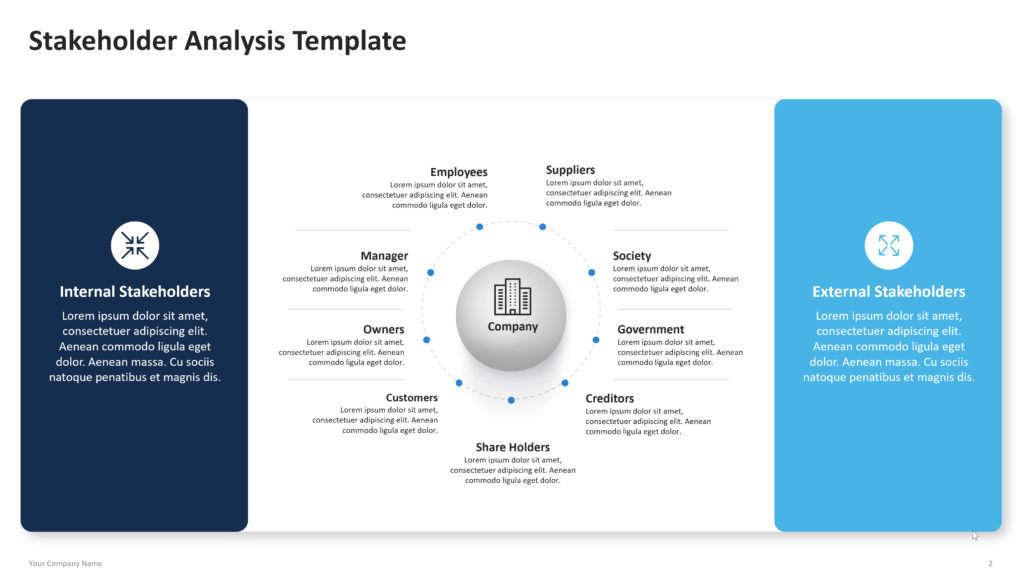 stakeholder analysis powerpoint template 02
