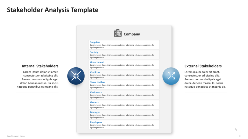 stakeholder analysis powerpoint template 03
