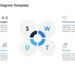 swot analysis diagram powerpoint template 01