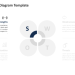 swot analysis diagram powerpoint template 02