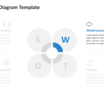 swot analysis diagram powerpoint template 03