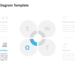 swot analysis diagram powerpoint template 04