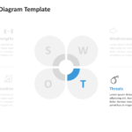 swot analysis diagram powerpoint template 05