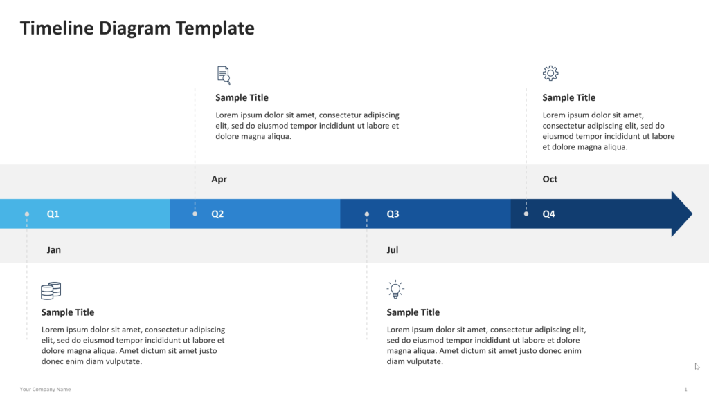 Quarterly timeline with four labeled sections and supporting notes arranged along a horizontal arrow. 01